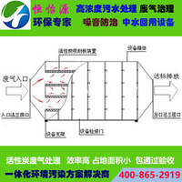 高效垃圾焚燒廢氣處理