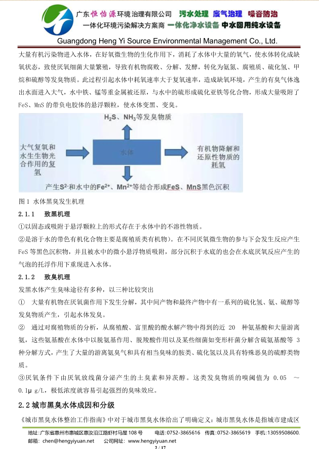 恒怡源黑臭水體治理技術(shù)2.png