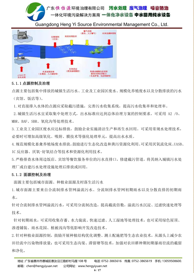 恒怡源黑臭水體治理技術(shù)6.png